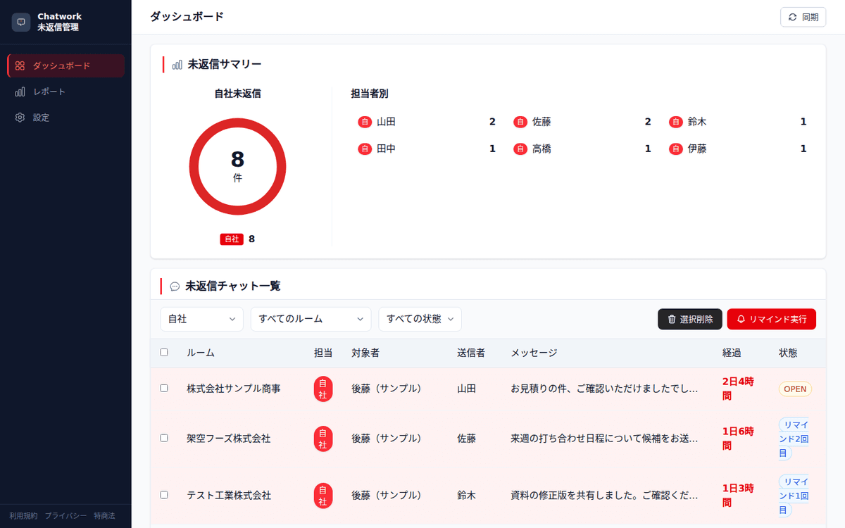 画面:返信みはりくん
