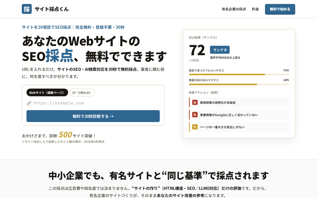画面:サイト採点くん
