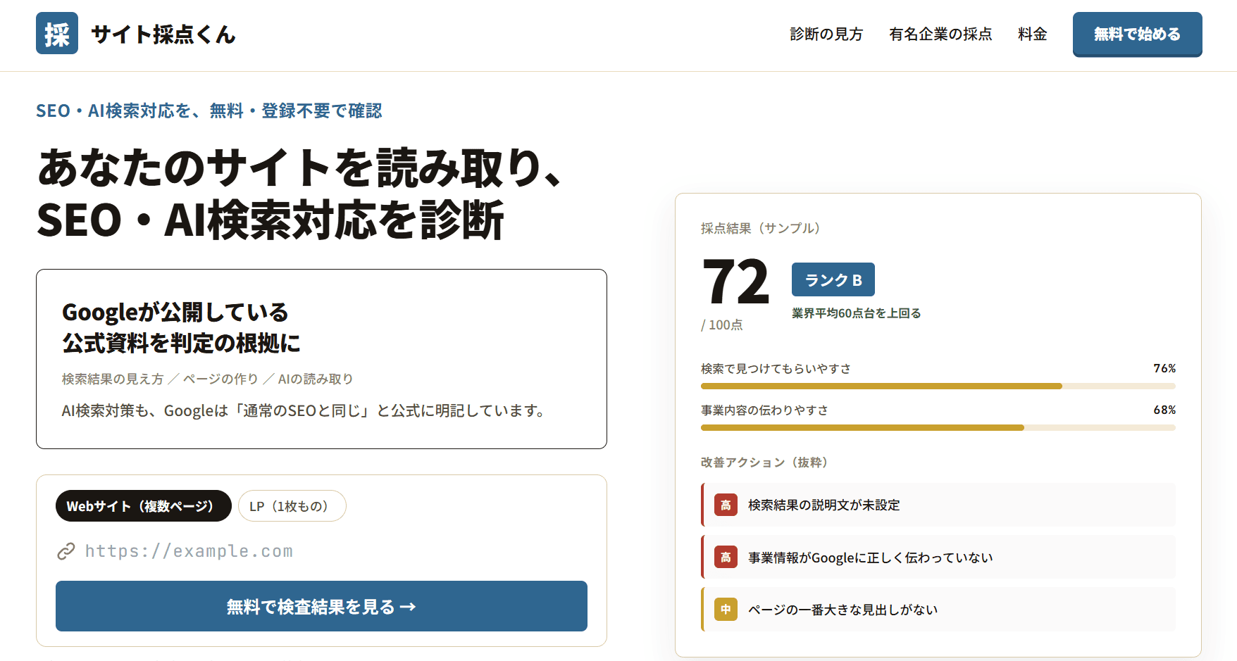 サイト採点くん