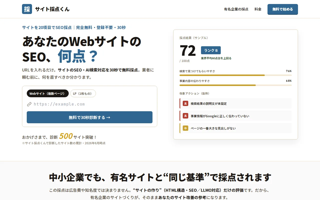 サイト採点くん