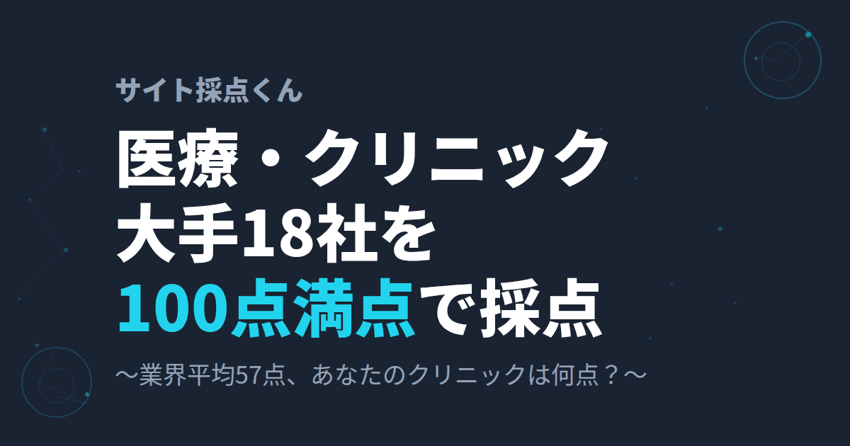 【2026年版】医療・クリニックサイトSEOランキング|大手18社を100点満点で採点してみた