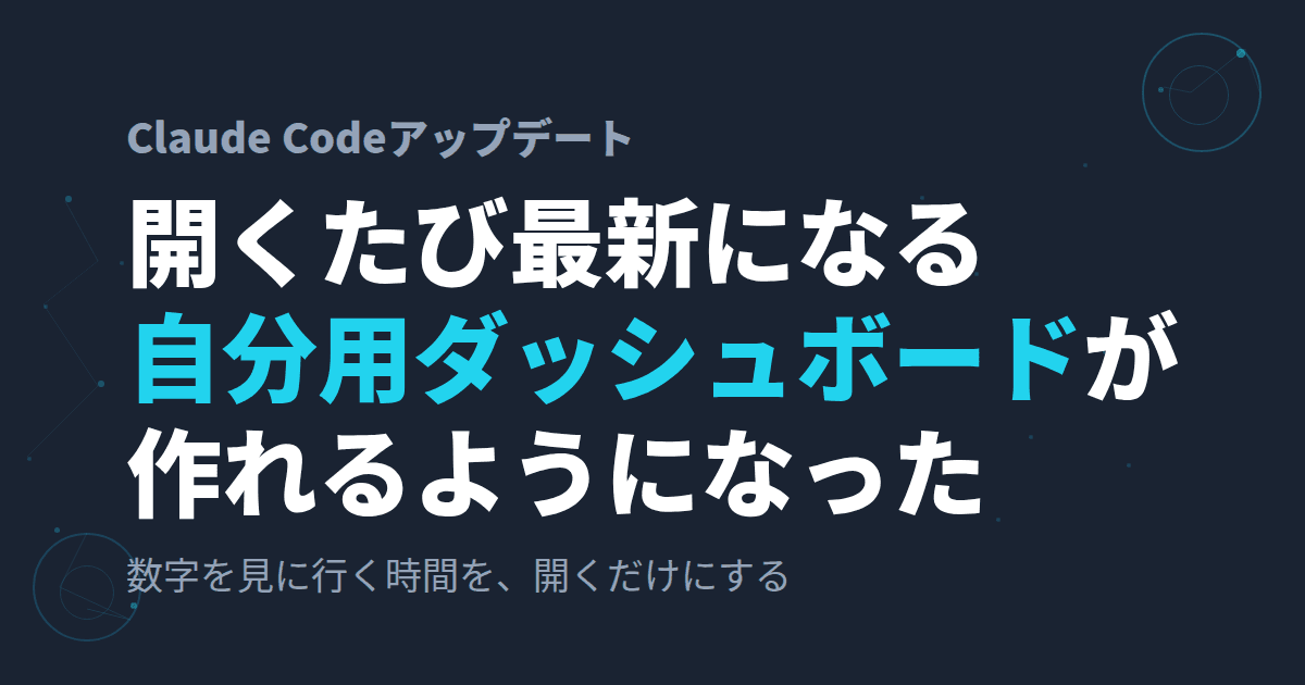 Claude Codeで「開くたび最新」の自分用ダッシュボードが作れるようになった