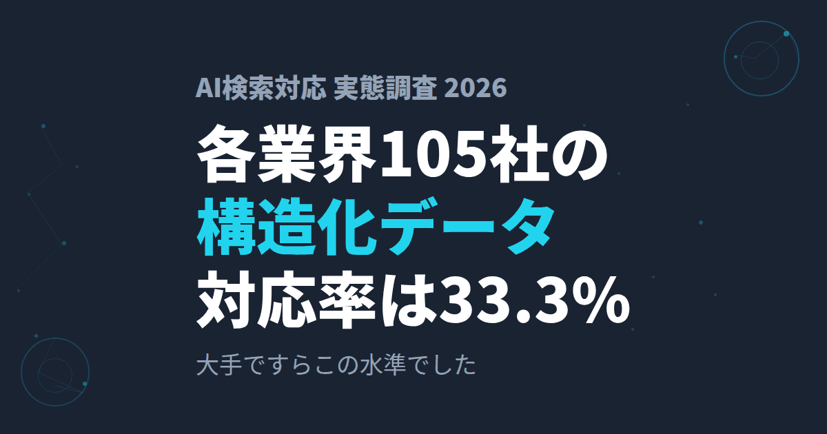 各業界を代表するWebサイト105社を調べたら~構造化データを入れていたのは3社に1社だった~