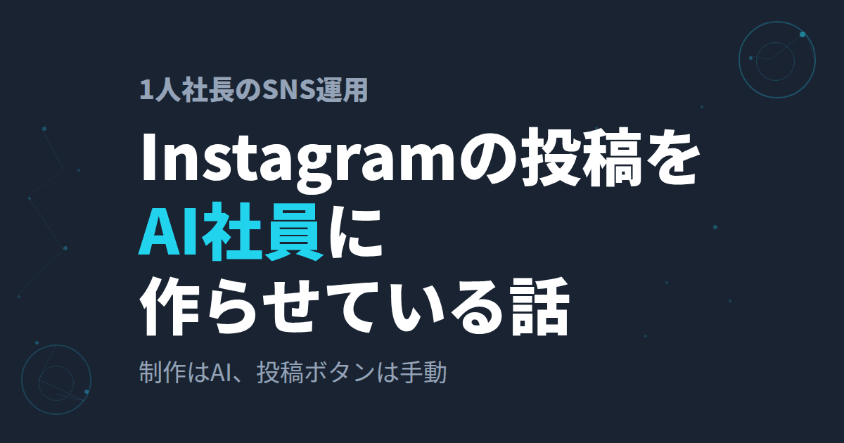 Instagramのリール・カルーセル投稿、企画からキャプションまでAI社員(Claude Code)に作らせています